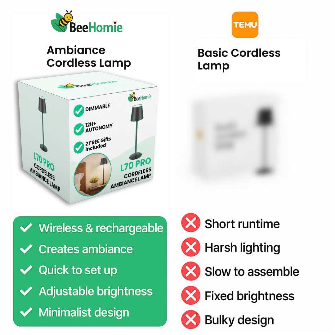 L70 PRO | The Cordless Ambiance Lamp