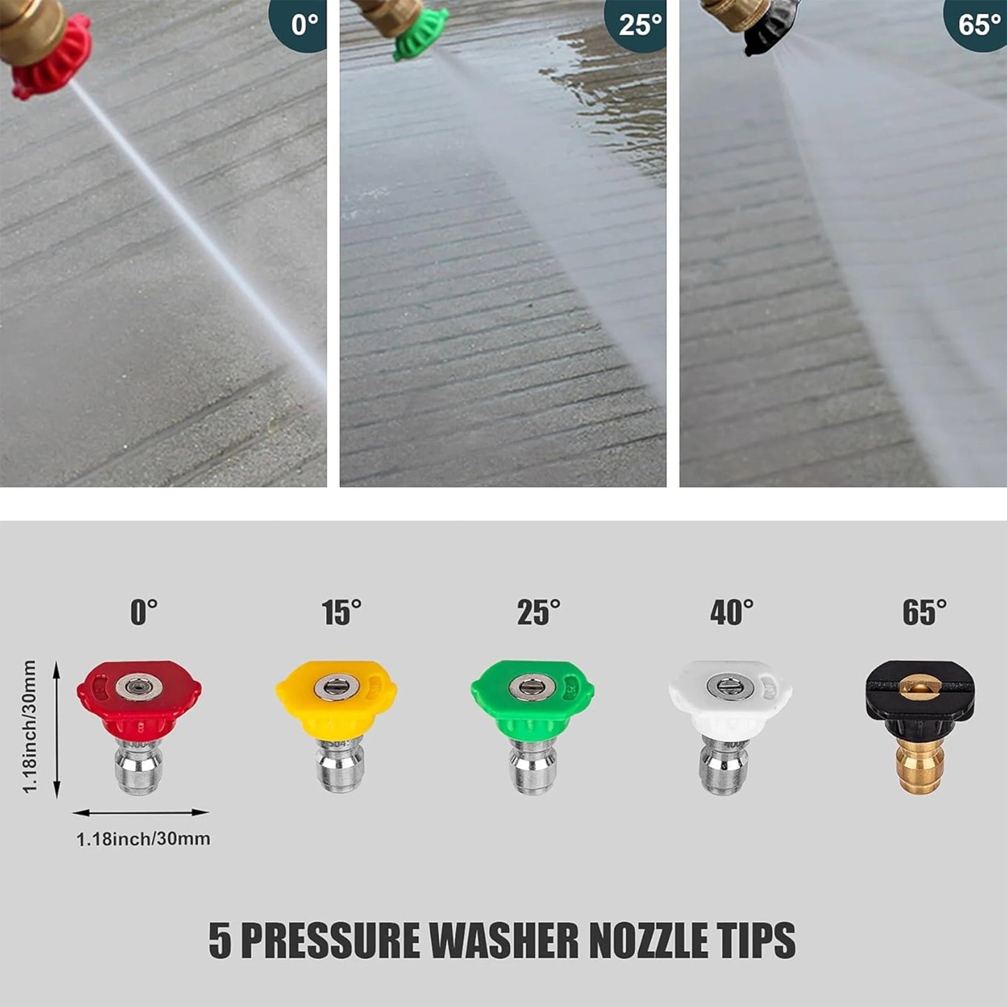5x Pressure Nozzle Tips