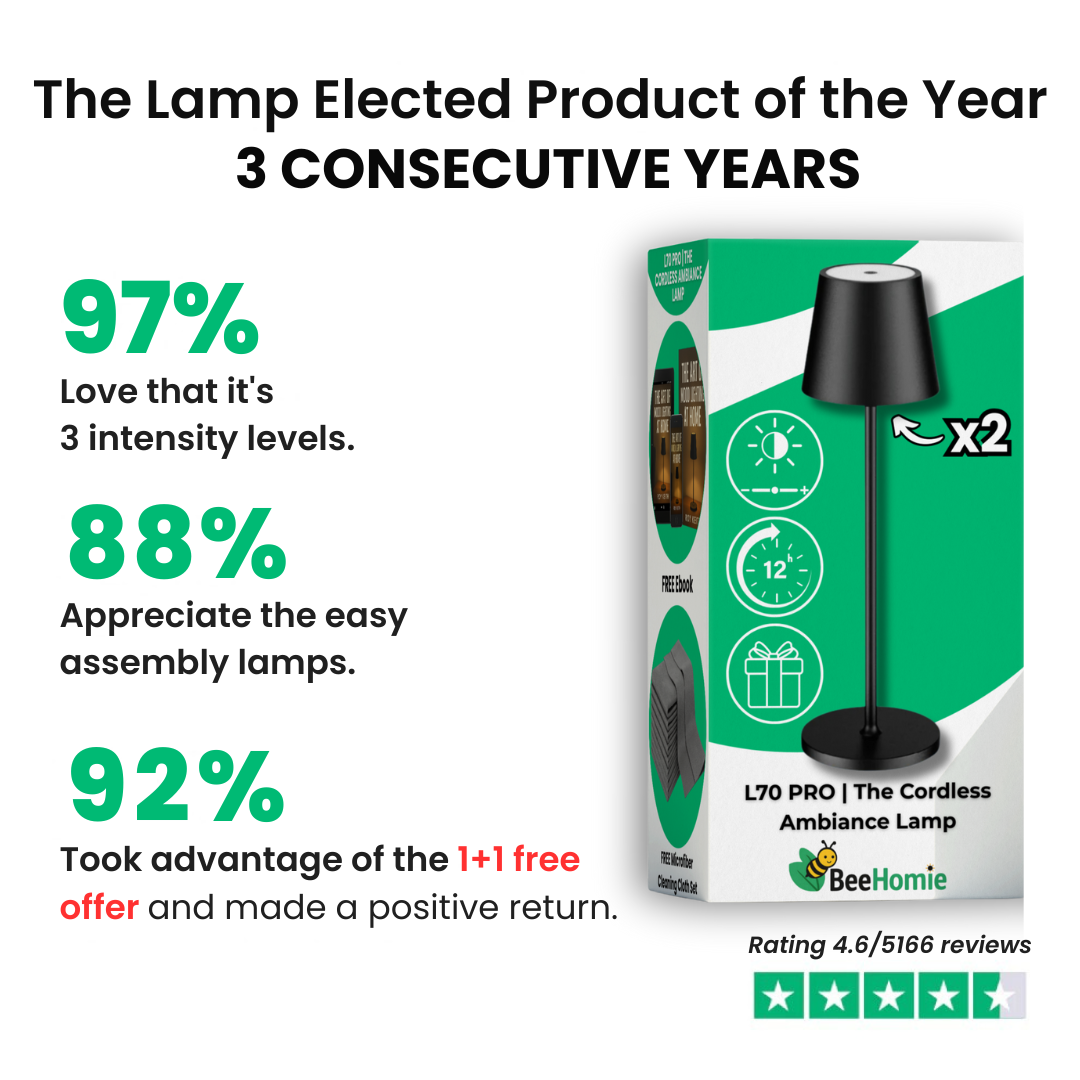 L70 PRO | The Cordless Ambiance Lamp