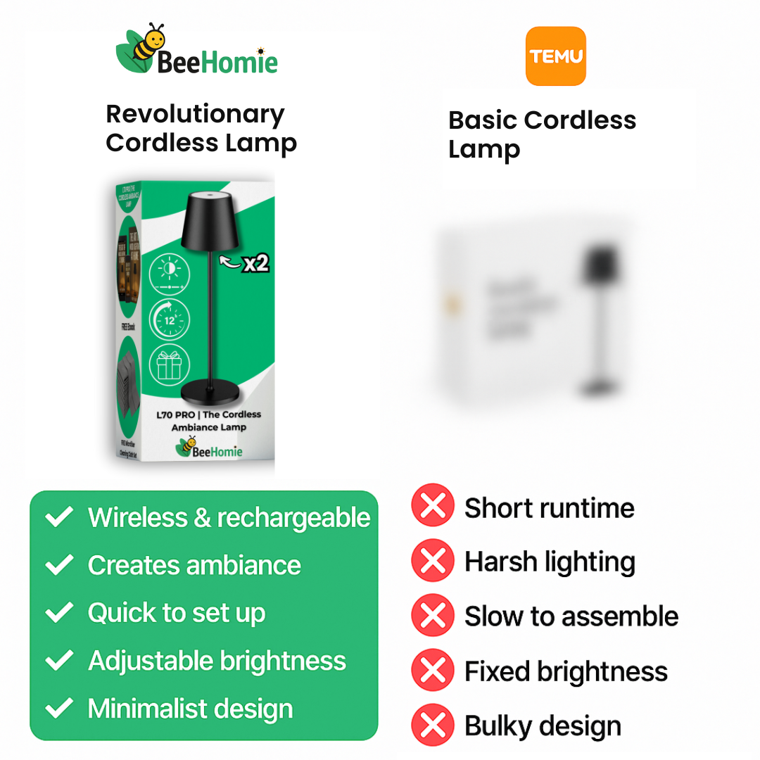 L70 PRO | The Cordless Ambiance Lamp