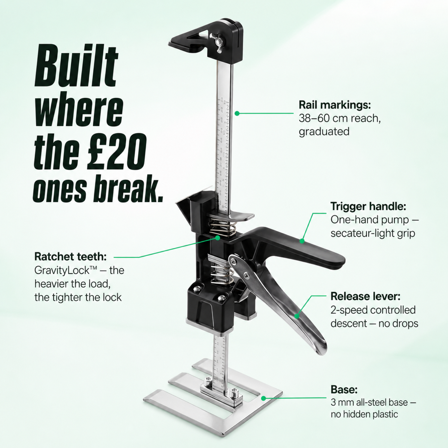 LiftMate Pro™ Twin Pack — The Finish-It-Alone Kit