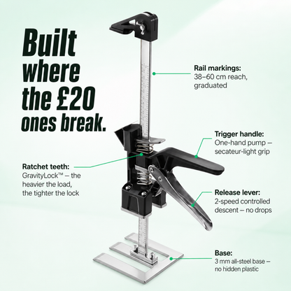 LiftMate Pro™ Twin Pack — The Finish-It-Alone Kit