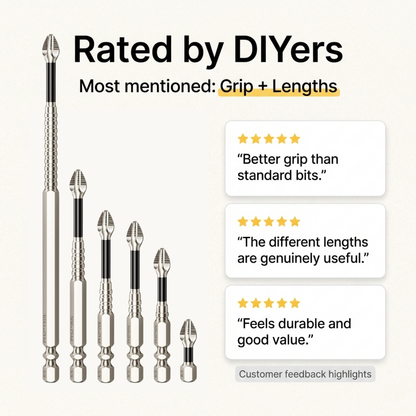 D70 PRO | The Anti-Slip Screwdriver Bit Set