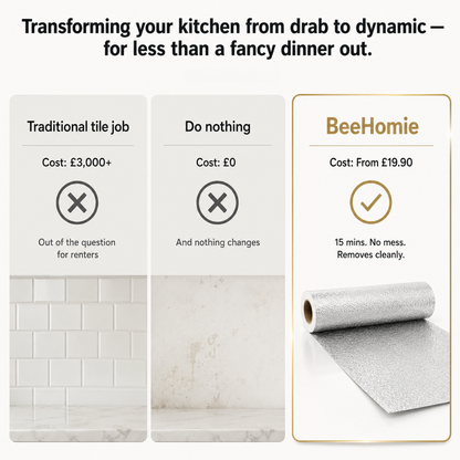 K40 PRO | The Deposit-Safe Kitchen Upgrade