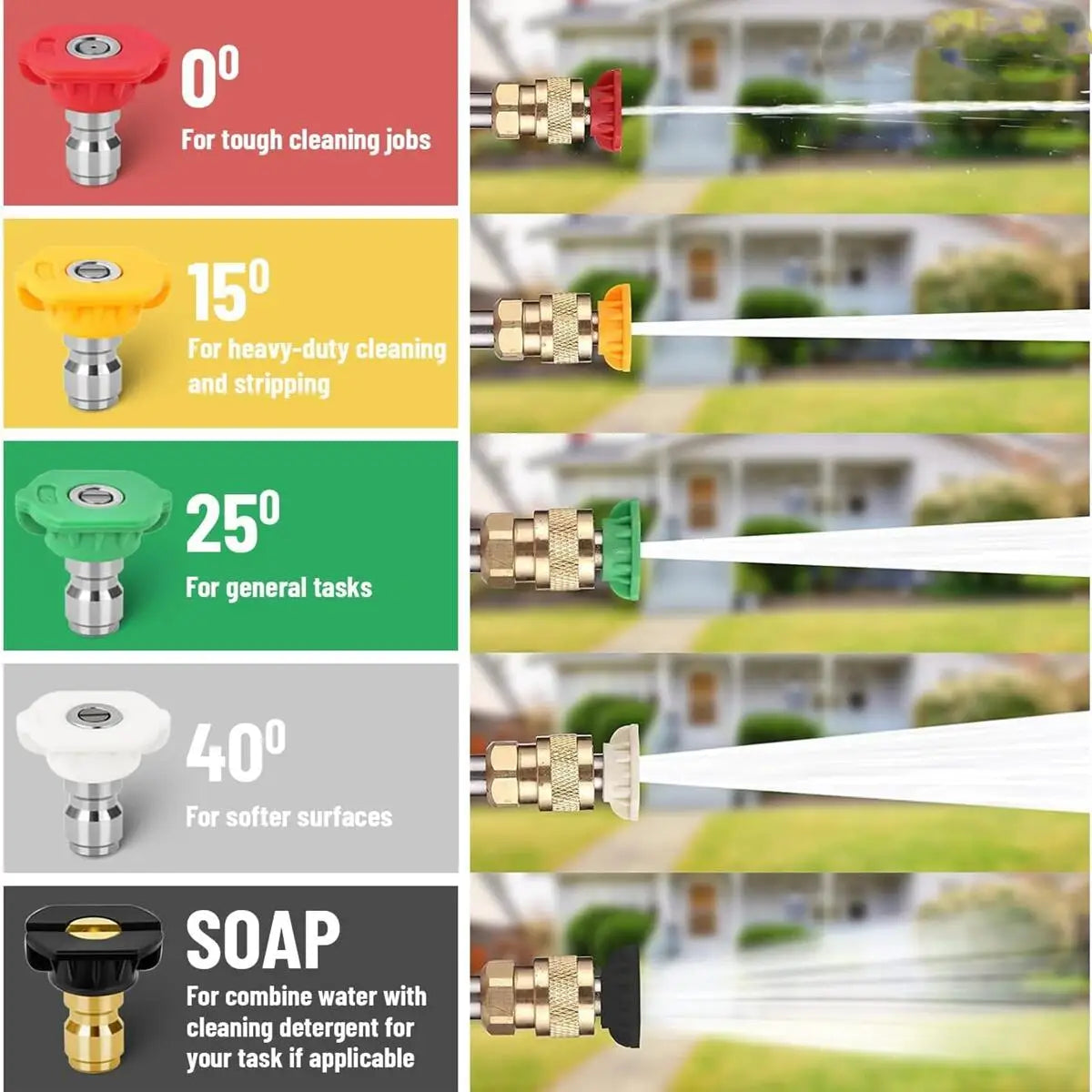 5x Pressure Nozzle Tips