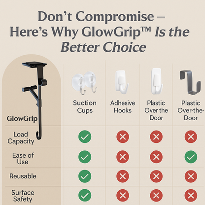 GlowGrip | The 2-in-1 Mantel & Garland Hanger