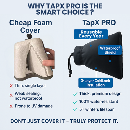 TapX PRO | Heavy-Duty 3-Layer Faucet Freeze Shield (2PCS)