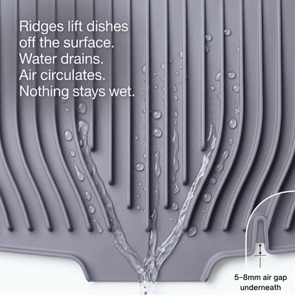 D30 PRO | The No-Rack Drain Mat