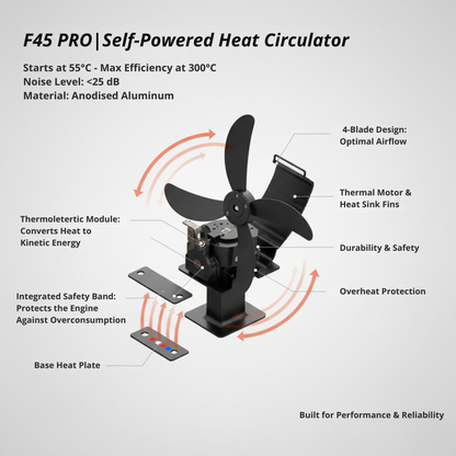 F45 PRO | The Self-Powered Heat Circulator