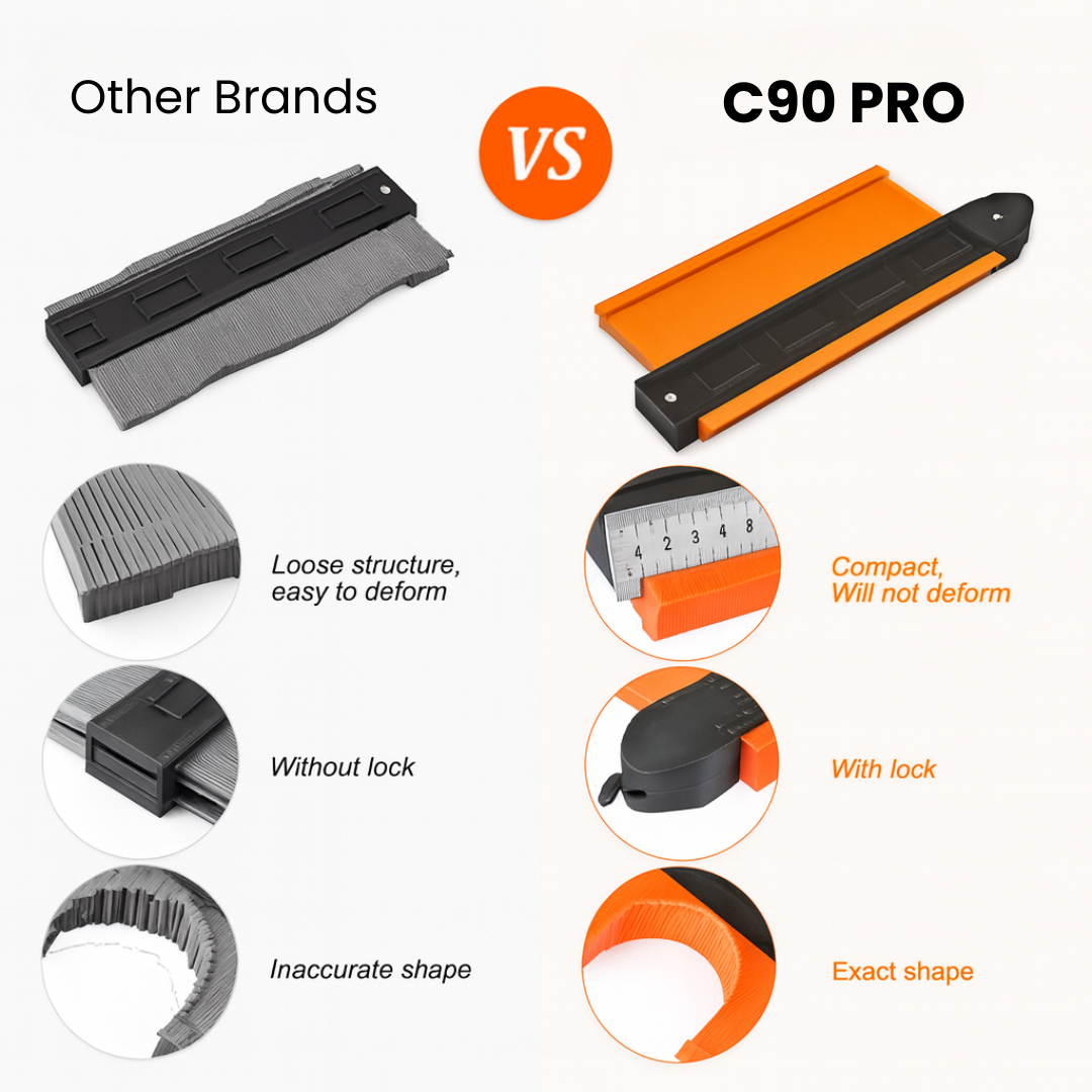 C90 PRO | The Instant Shape‑Lock Gauge