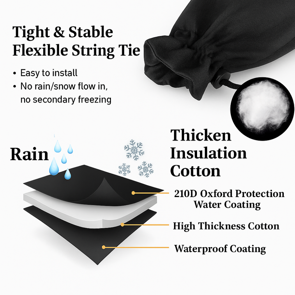 TapX PRO | Heavy-Duty 3-Layer Faucet Freeze Shield (2PCS)