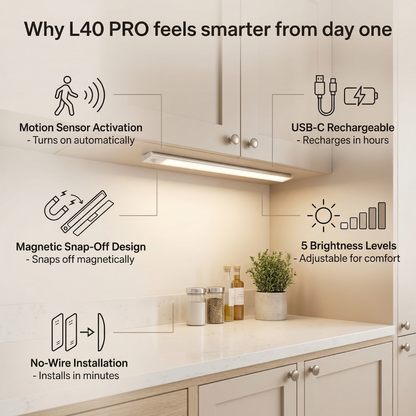 L40 PRO | The Smart Motion Light Bar