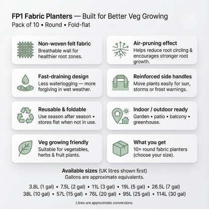 FP1 | Heavy-Duty Reusable Fabric Planters