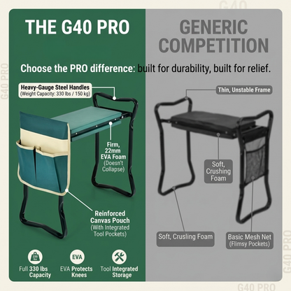 G40 PRO | The Folding Garden Kneeler & Stool