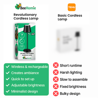 L70 PRO | The Cordless Ambiance Lamp