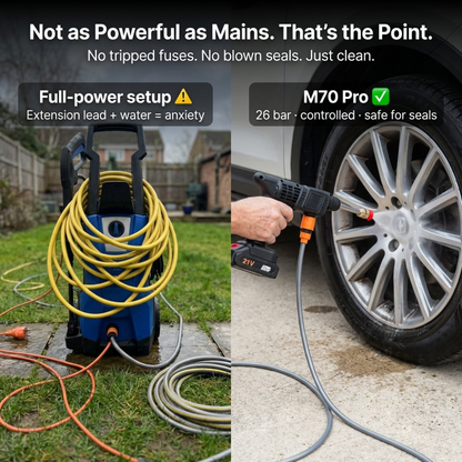 M70 Pro | The Rinse Washer