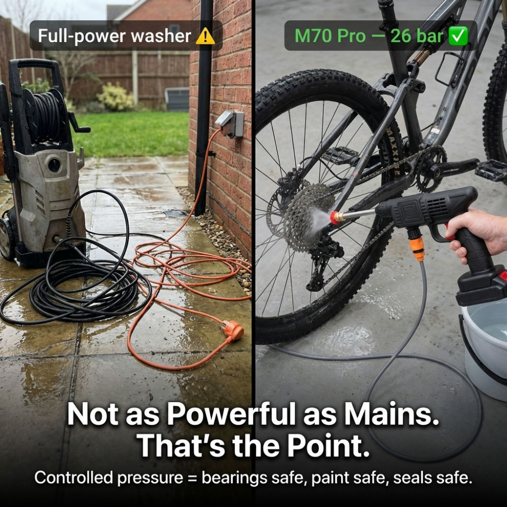 M70 Pro | The Rinse Washer