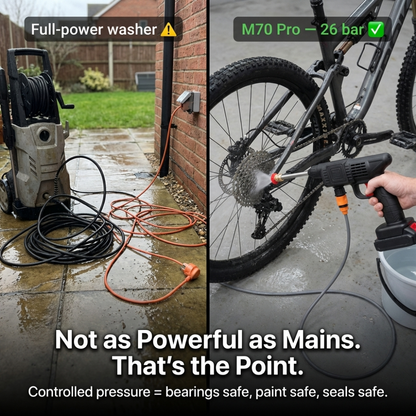 M70 Pro | The Rinse Washer