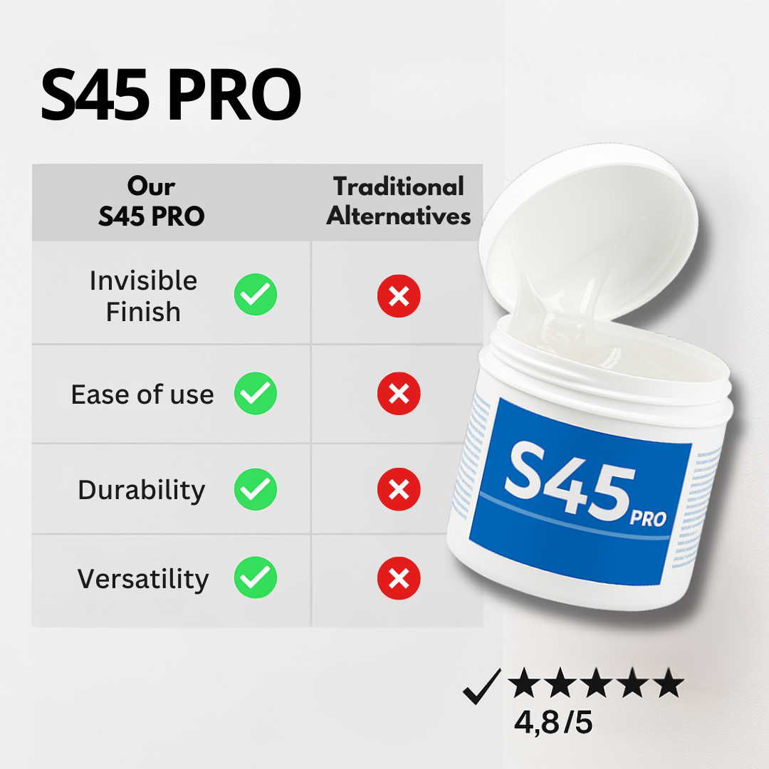 S45 PRO | The Invisible Waterproof Shield