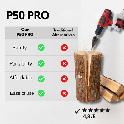 P50 PRO | The PowerCone Wood Splitter