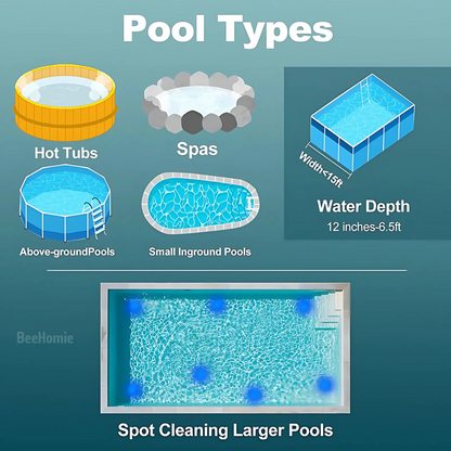 V40 PRO | The 3-Minute Hot Tub & Pool Cleaner