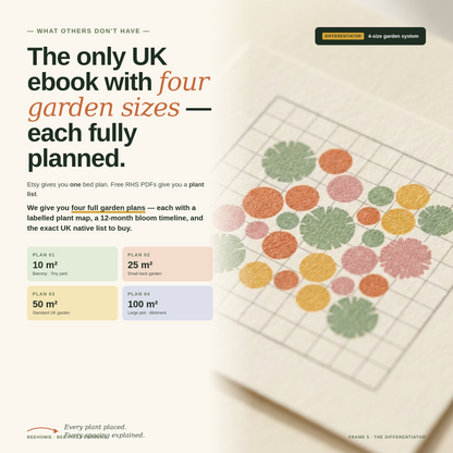 Macro of one printed garden plan — paper grid with placement dots in sage, terracotta, honey, blush, and petal pink, showing where every plant goes.