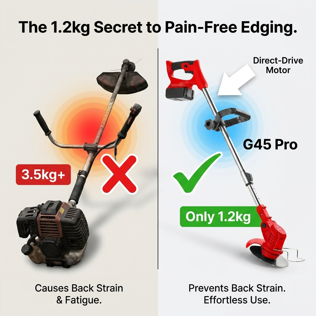 G45 PRO | 3-in-1 Cordless Power Trimmer